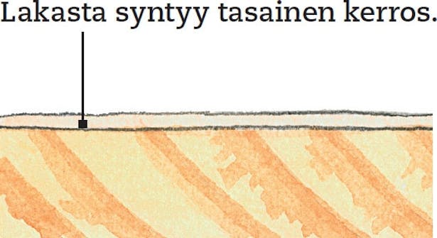 Lakasta syntyy tasainen kerros puulattian hionta